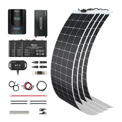 Renogy 800W 12V general off-grid solar kit for mobile power and cabins use